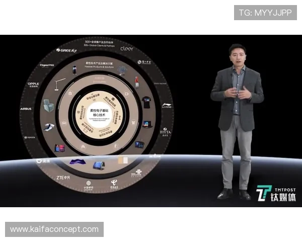 K8亚娱集团的技术创新与研发投入：推动行业技术升级的核心动力